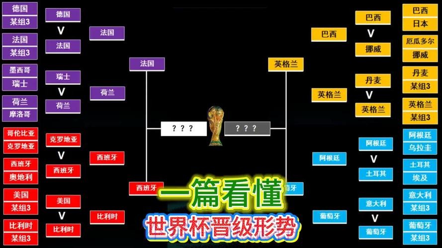 世界杯克罗地亚德布劳内小组赛形势完整指南