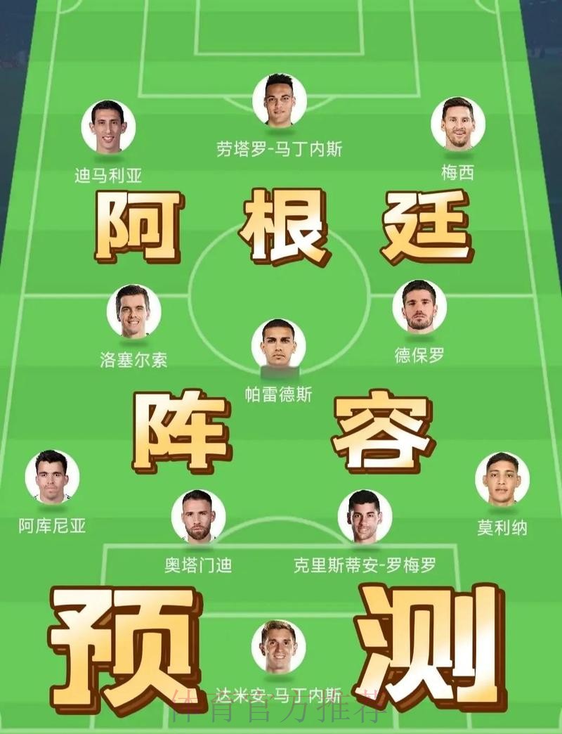 本届世界杯阿根廷内马尔赛事预测全解析