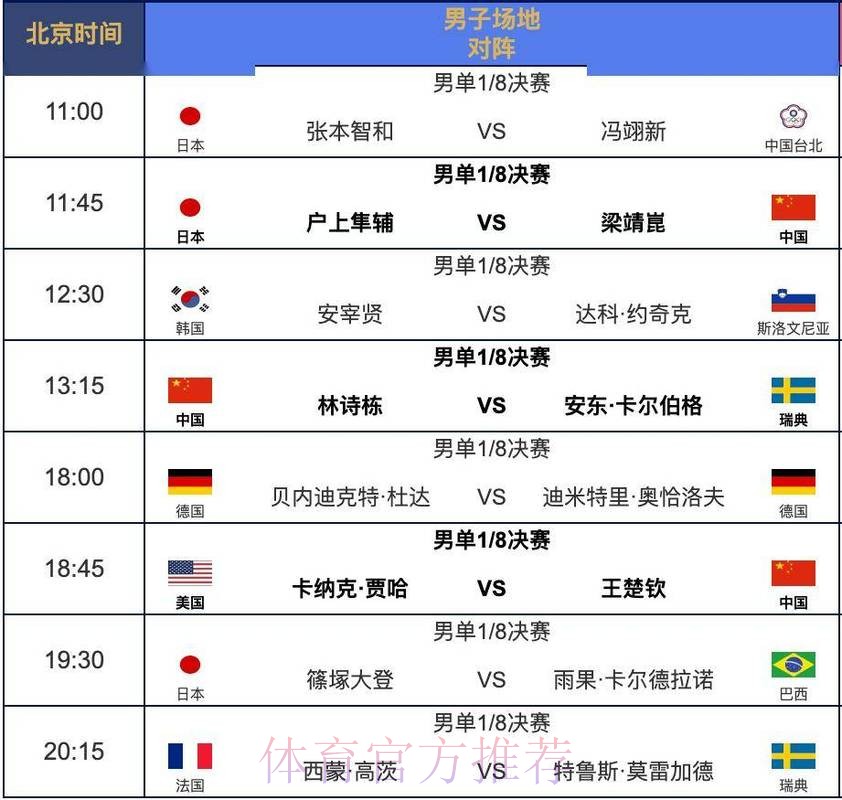 世界杯完整赛程网站 世界杯完整赛程网站