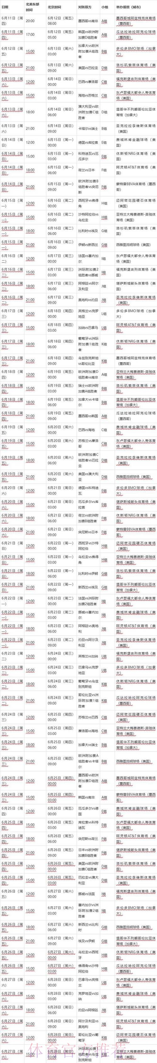 世界杯比赛时间几点开始 世界杯比赛时间几点开始