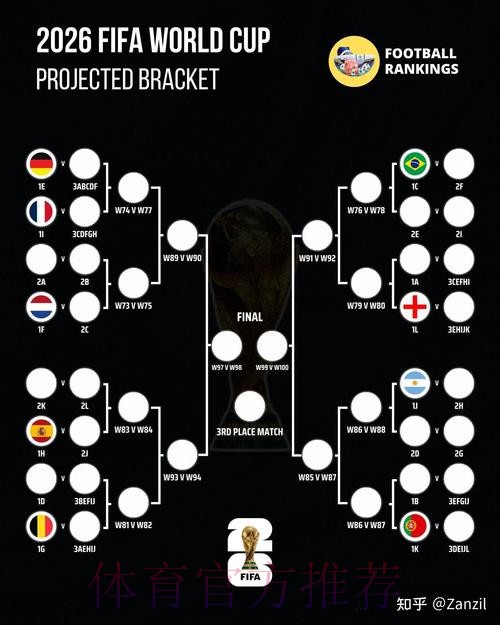 2026世界杯比分预测APP 2026世界杯比分预测APP