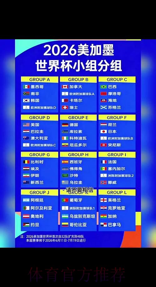 2026世界杯下注稳定最佳 2026世界杯下注稳定最佳